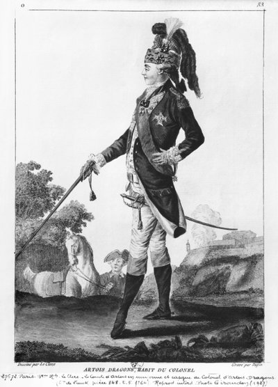 Carlo di Francia (1757-1836) Conte d